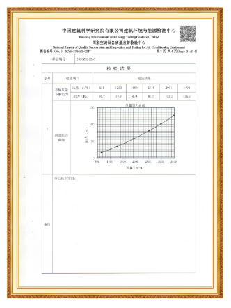 Plastic Frame V Type Acid Removal Filter Test Report-4