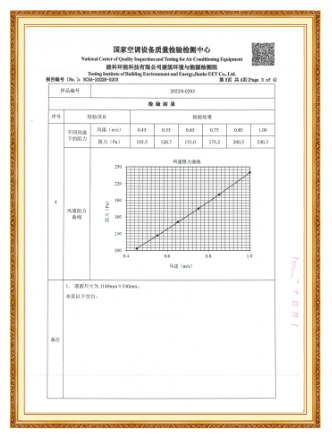 High efficiency No partition 22.11 latest-4
